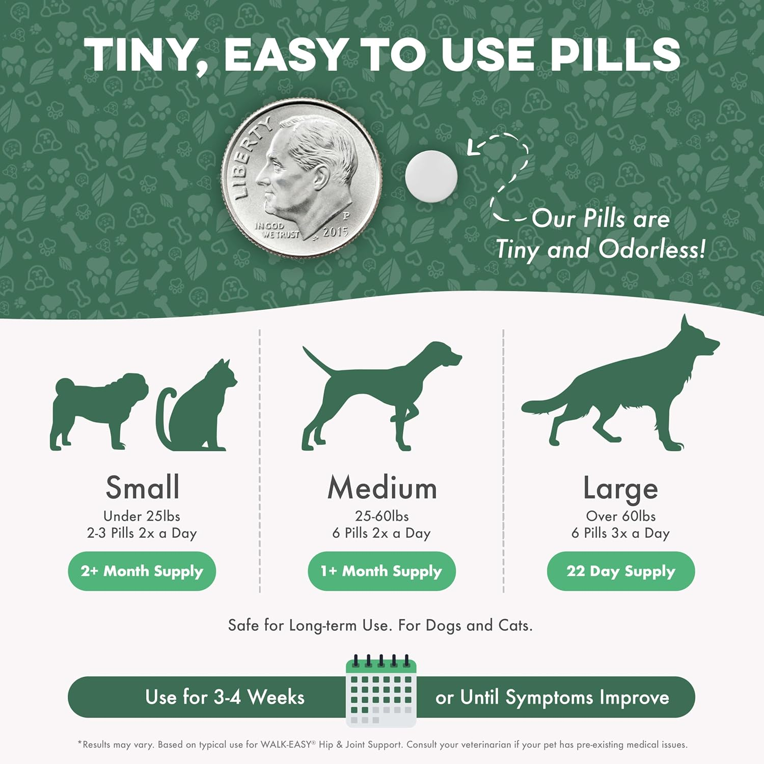 Walk-Easy Cat & Dog Pain Relief & Mobility Aid – Natural Hip & Joint Support for Injured or Senior Pets – Gentle Pain Reliever for Limping and ACL Tears – 400 Tiny Pills - Image 6