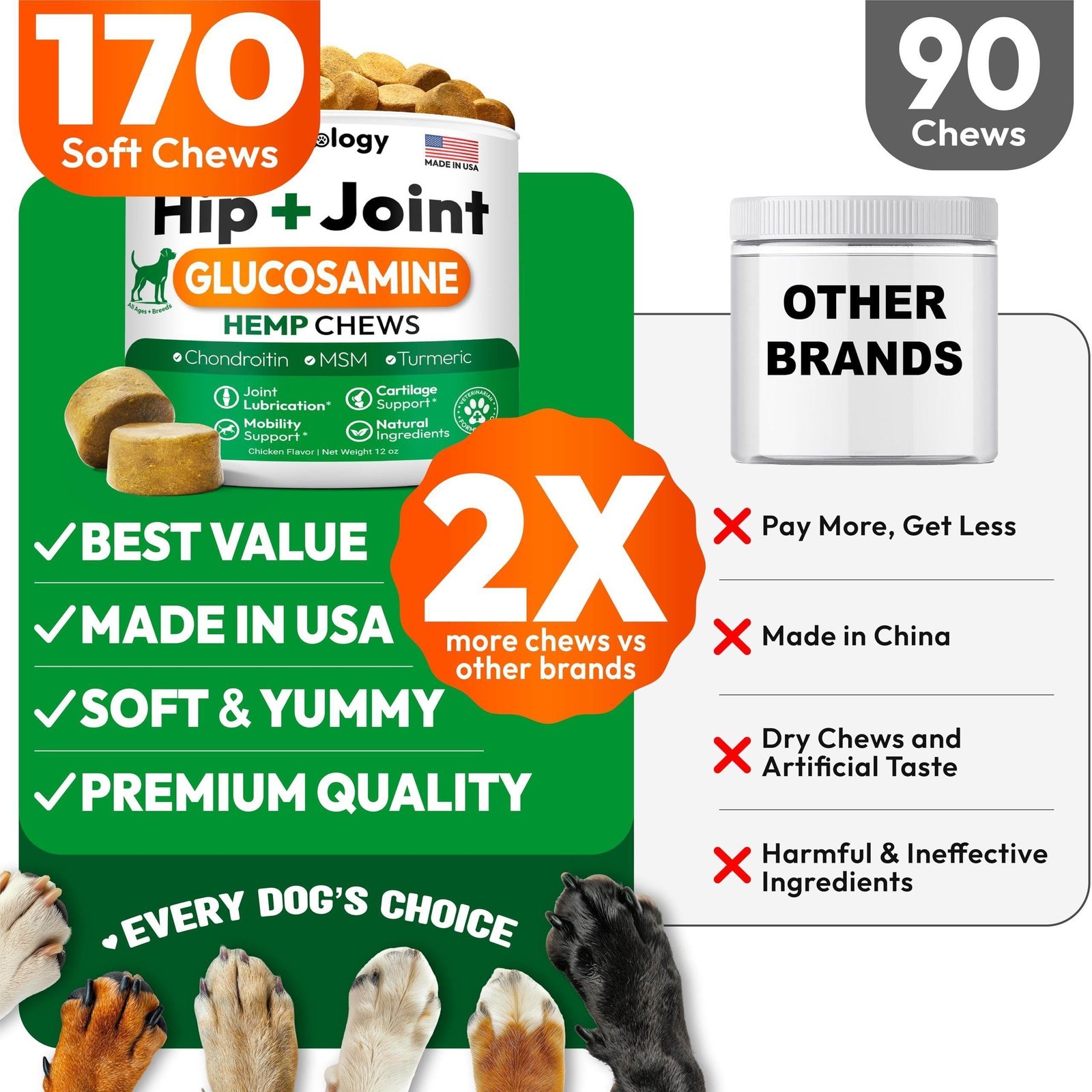 Hemp Hip and Joint Supplement for Dogs Glucosamine for Dogs 170 Mobility Support Chews Advanced Joint Pain Relief Treats with Chondroitin MSM Turmeric Large & Small Breeds Made in USA - Image 5